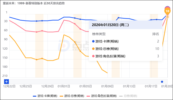 k9win娛樂城：近5年最出圈的新二遊廠，又做出了最對味的國風？