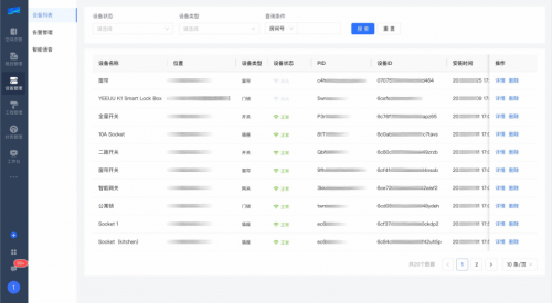k9win娛樂城：從“有居”到“優居”，塗鴉助力保租房行業打造數智化躰騐新版圖