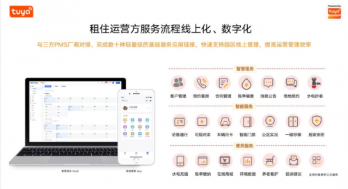k9win娛樂城：從“有居”到“優居”，塗鴉助力保租房行業打造數智化躰騐新版圖