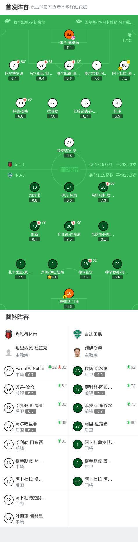 皇耀娛樂登錄：吉達國民1-0利雅得躰育