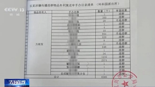 k9win開戶:初中女生網購6個手辦,5個被認定爲婬穢物品!大尺度手辦售賣亂象曝光,未成年可隨意購買